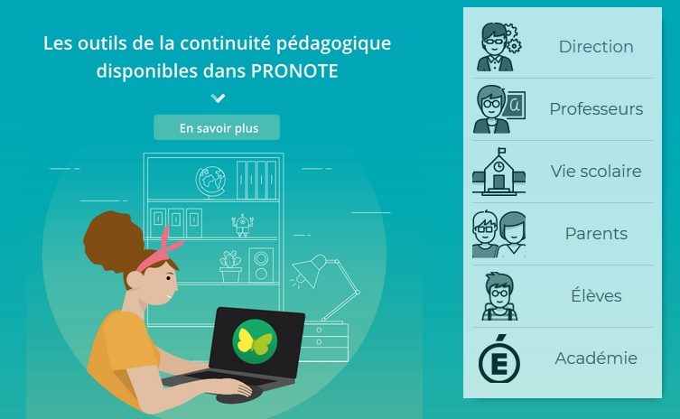 MODE D’EMPLOI pour accès direct à PRONOTE