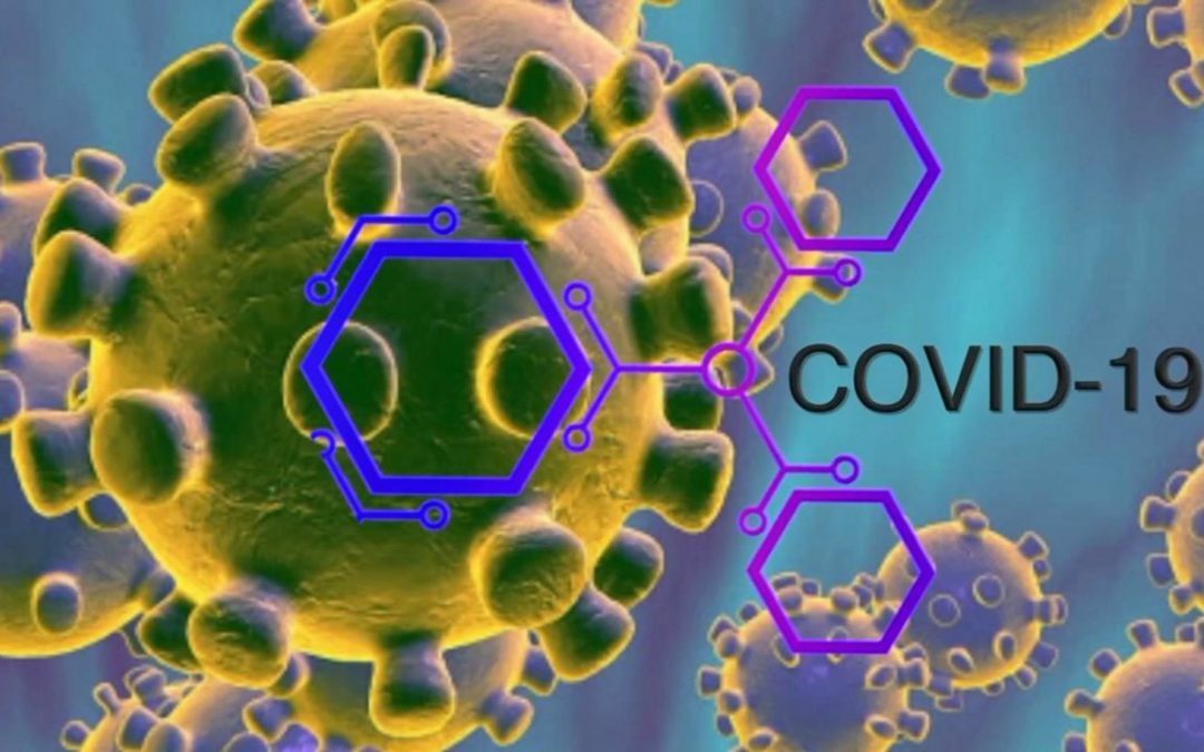 Coronavirus – Covid-19